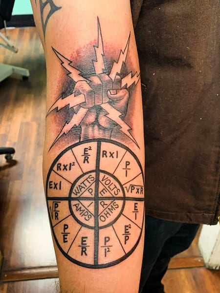 Dave tattoo work 5
